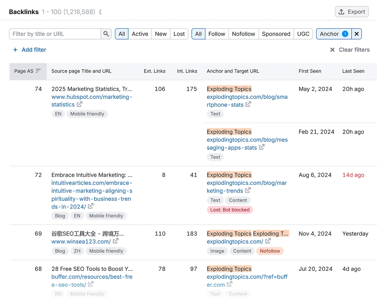 Exploding Topics backlink results