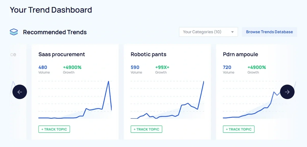 The Recommended Trends section of the Exploding Topics dashboard.