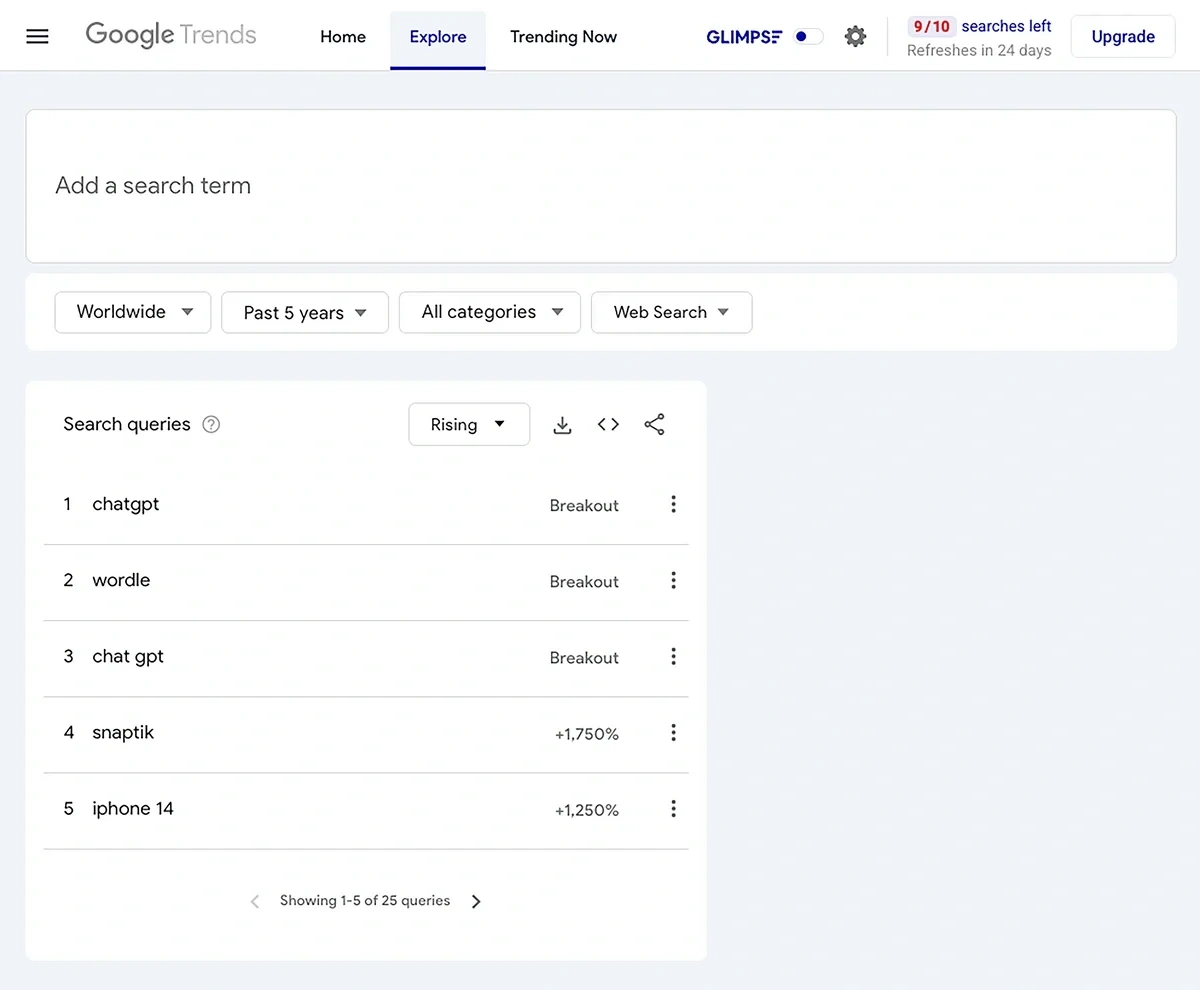 A gray and white search box appears underneath a gray Google Trends logo