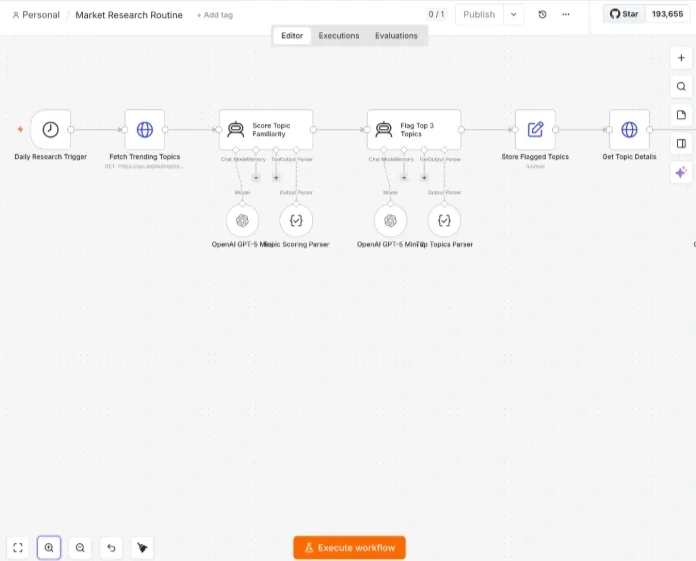 Build AI Agents That Think and Act on Trends with n8n graphic