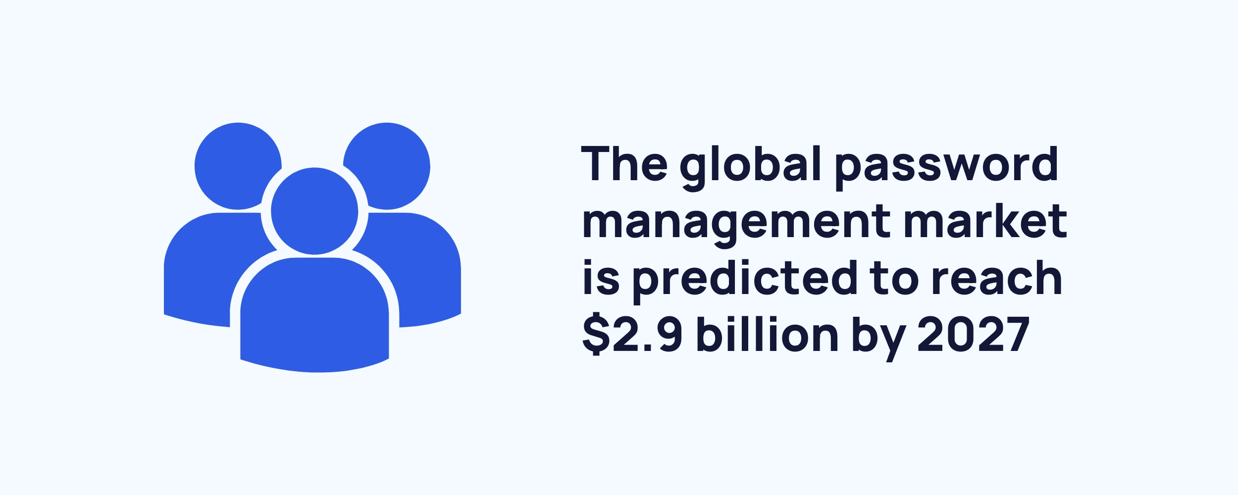 global-password-market-min.png