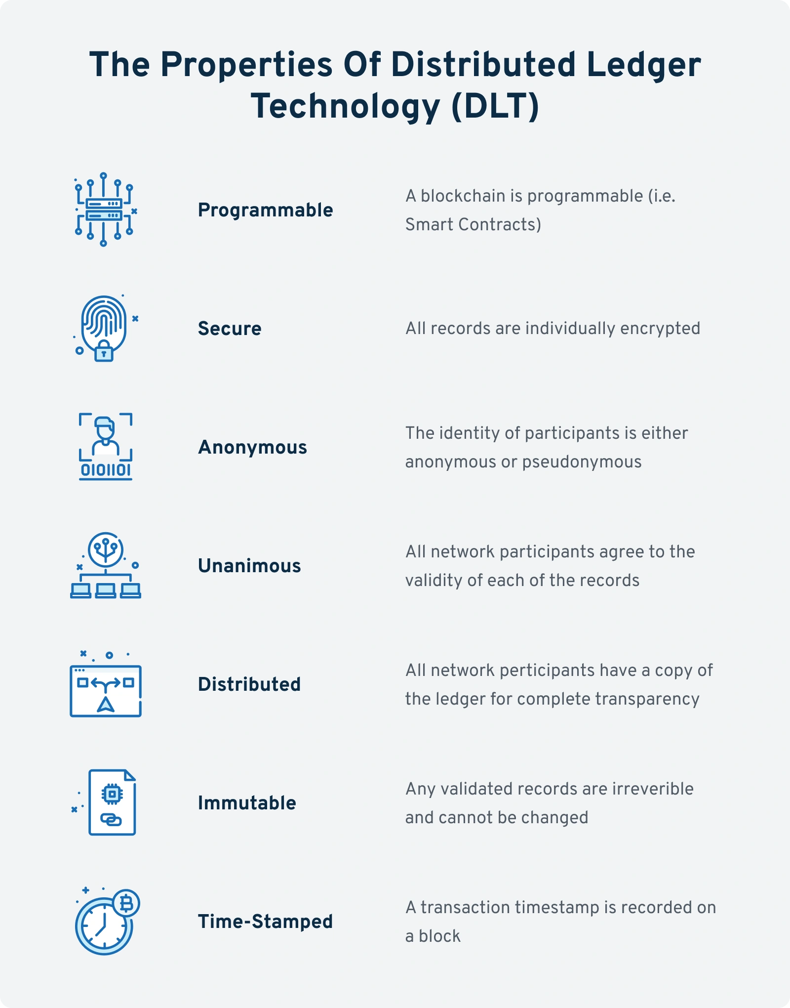 distributed-ledger.png