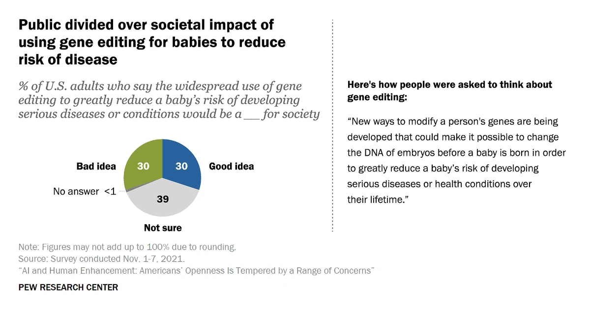 gene-editing-min.webp