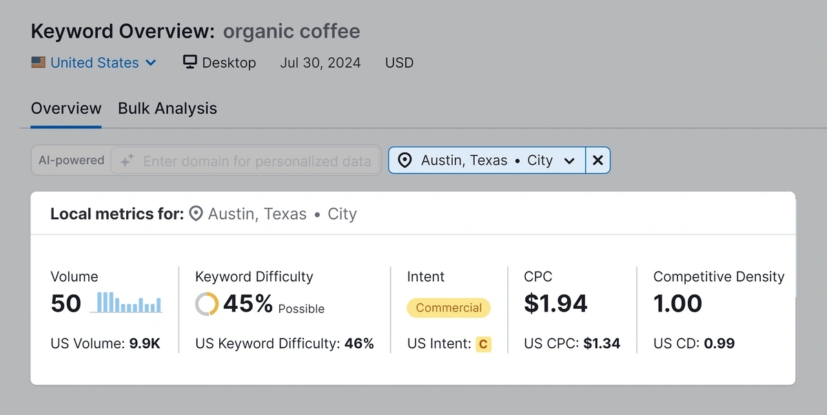 Semrush keyword overview select location