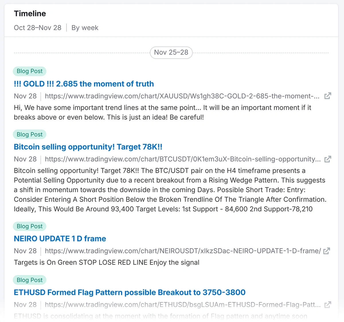 Example of competitor's content timeline in EyeOn