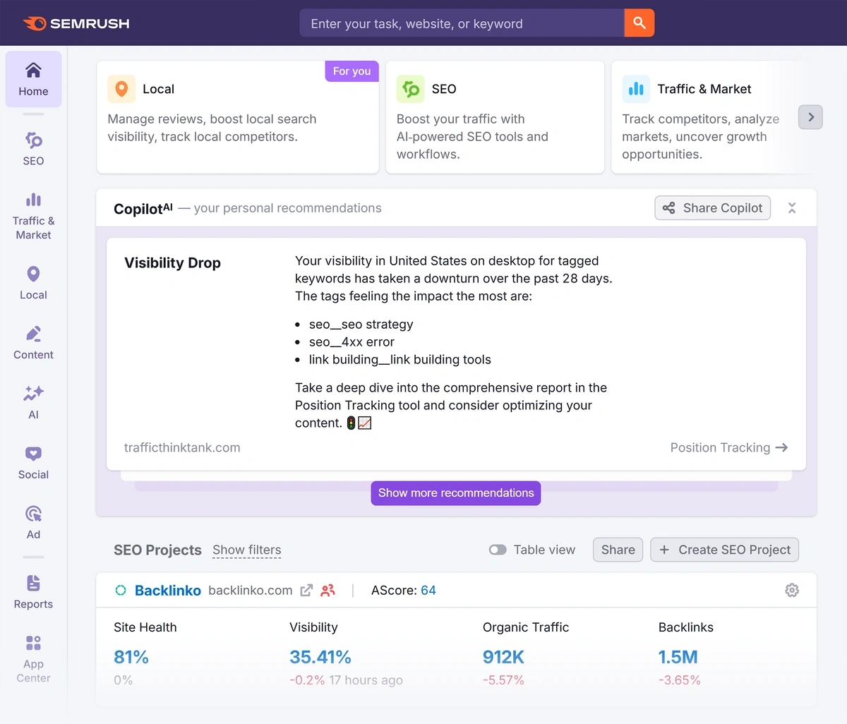 The Semrush Copilot AI gives daily website improvement recommendations.