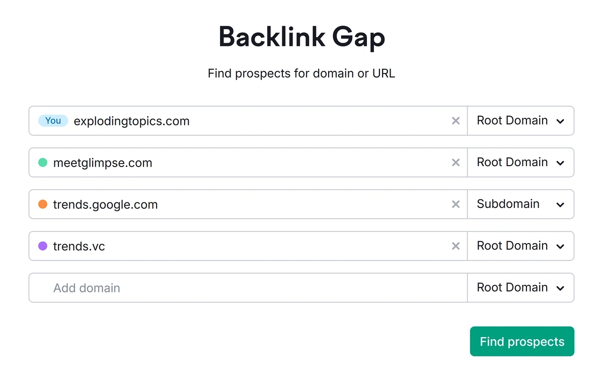 Semrush – Backlink Gap