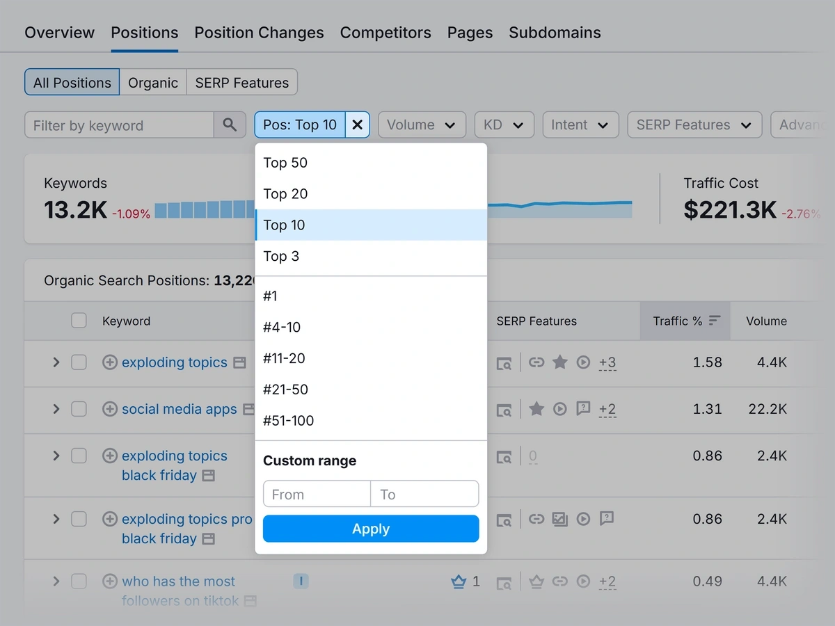 Position filter set to return keywords list in the top 10 Google results