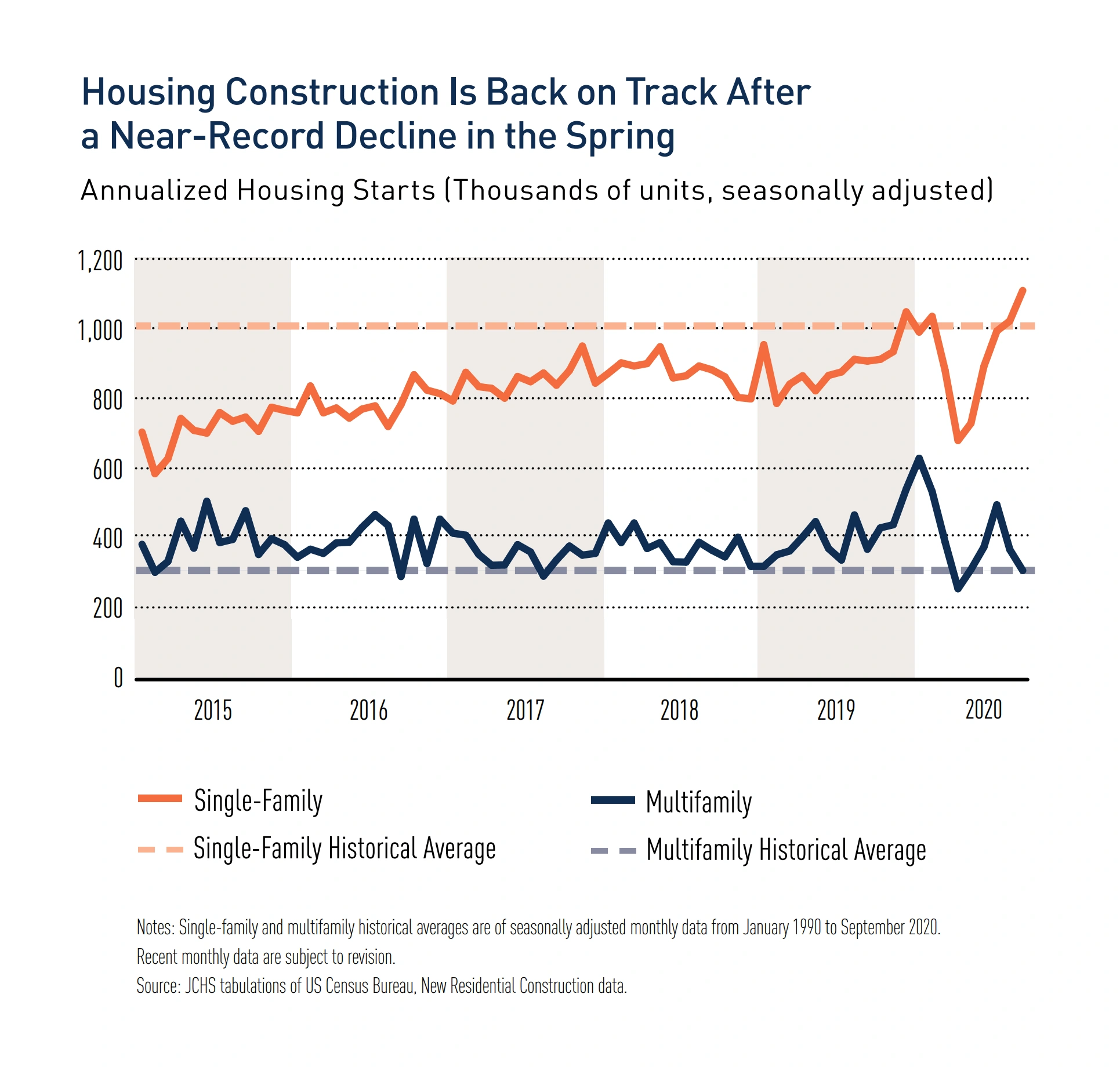 single-family-homes-min.png