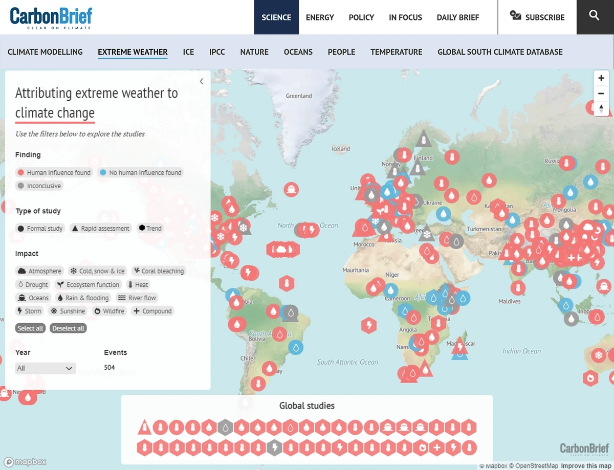 carbonbrief-climate-change-min.webp