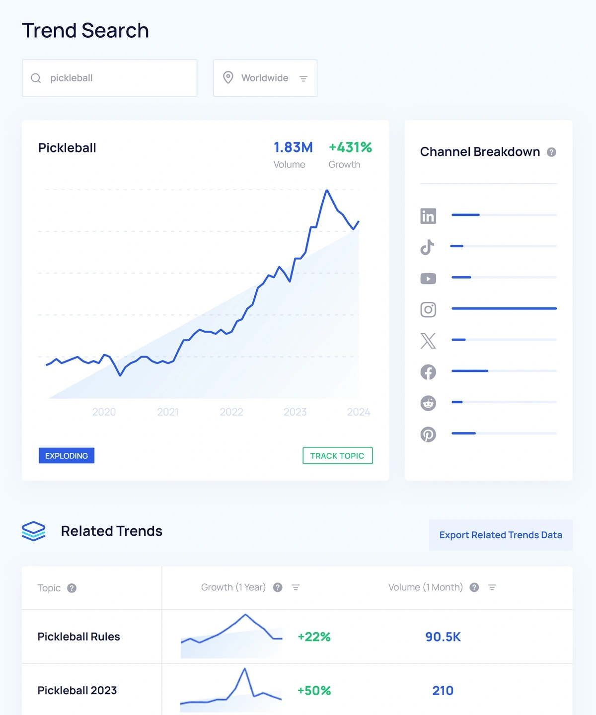 Trends Tool [Live Data]  Trending products to create and sell