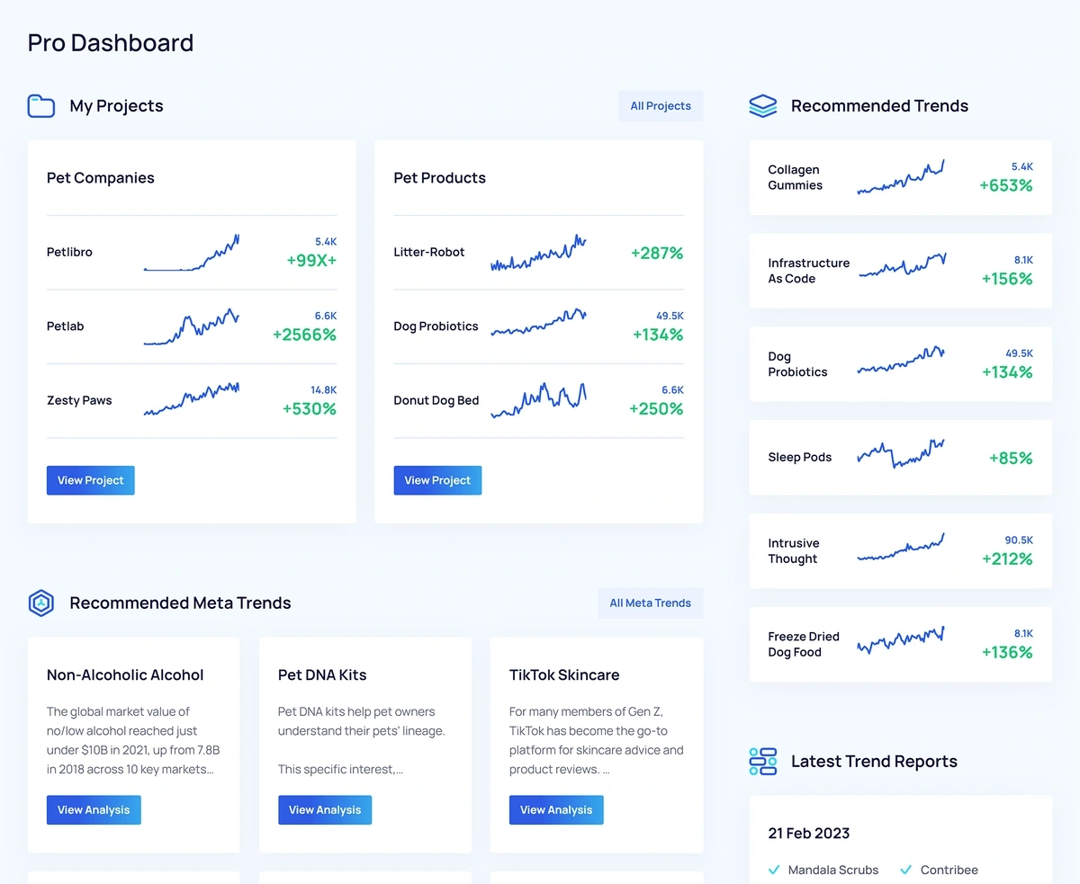 Best Qualtrics Competitors and Alternatives: Unveiling Top Contenders in  the Market