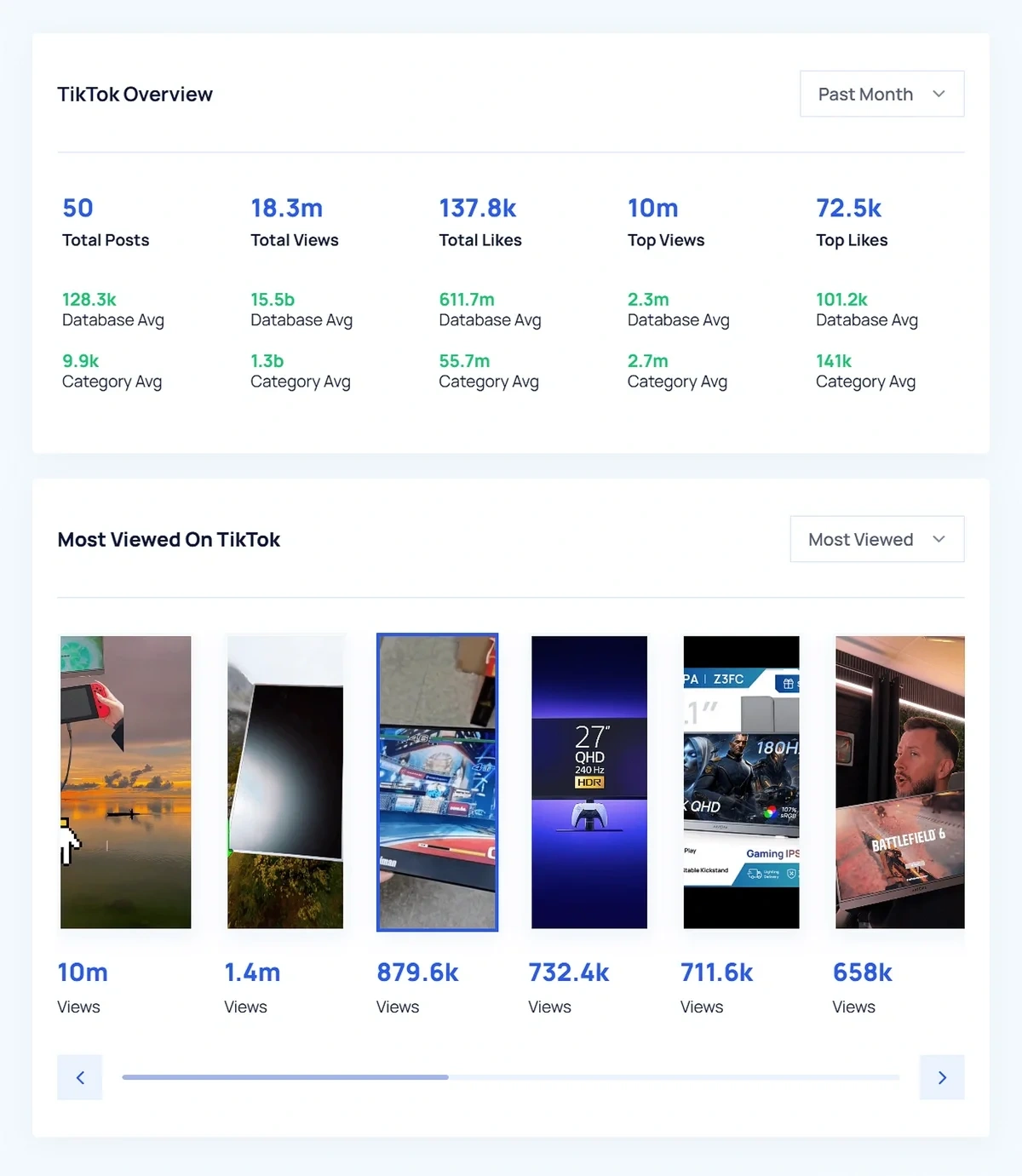 TikTok trends data in Exploding Topics