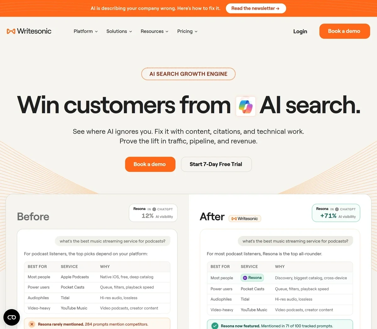 Writesonic homepage