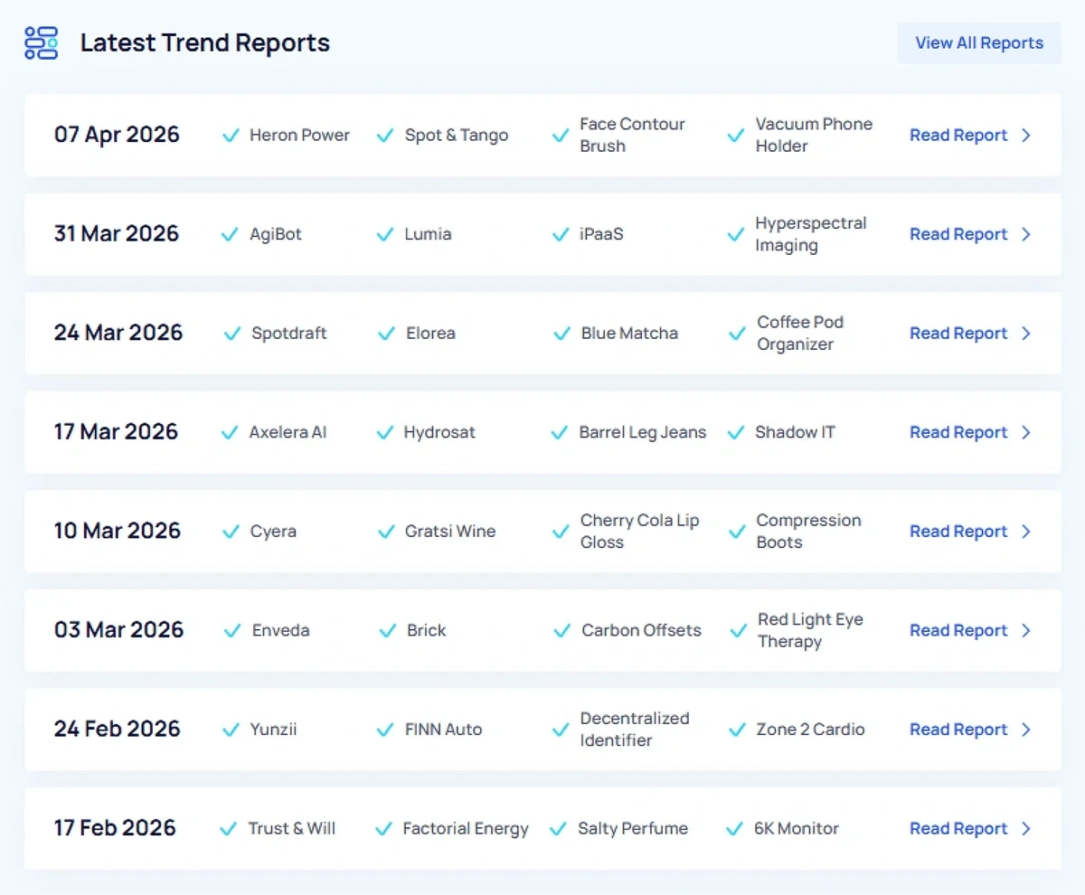 The Latest Trend Reports section of the Exploding Topics dashboard.