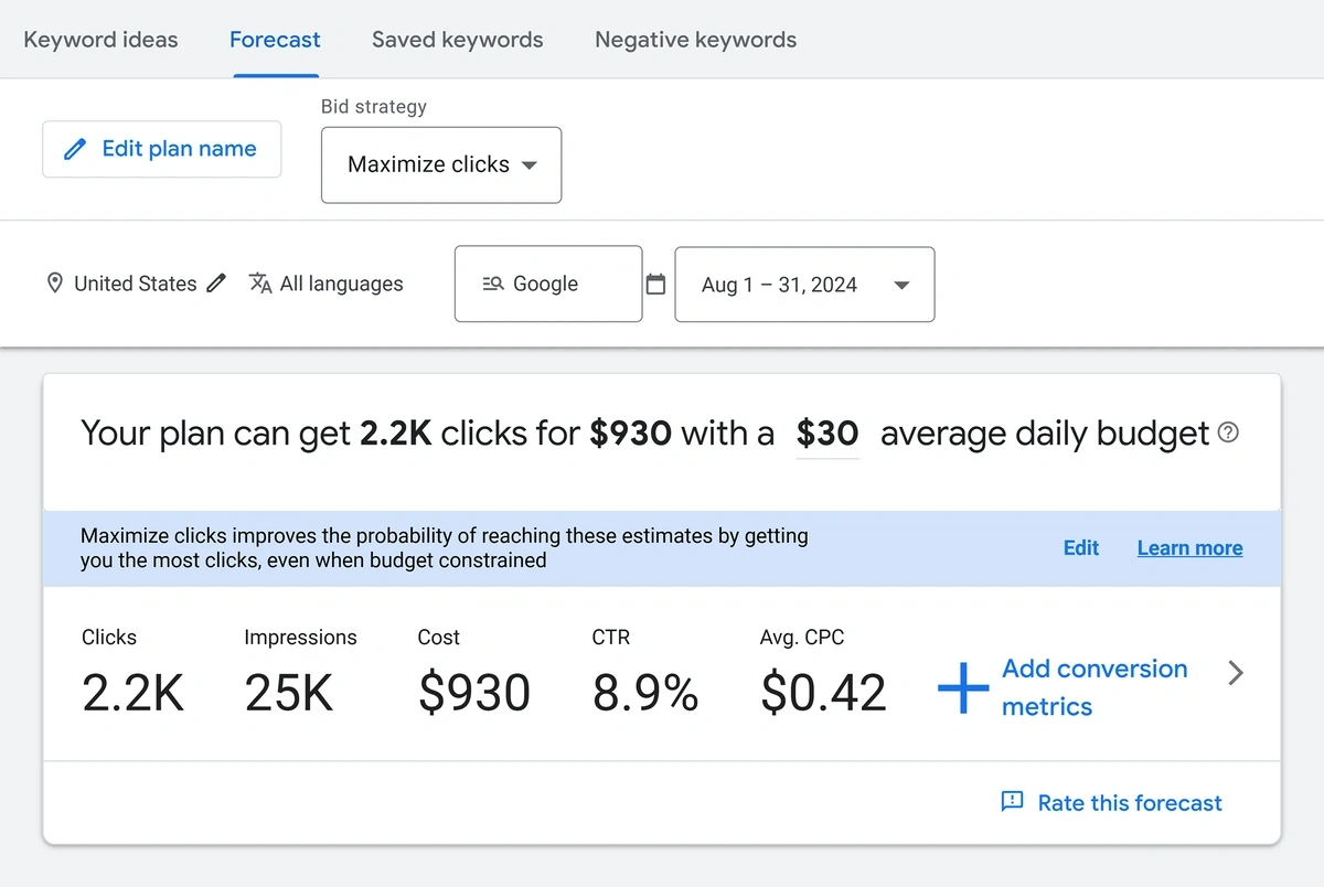 Example of an ad group in Keyword Planner