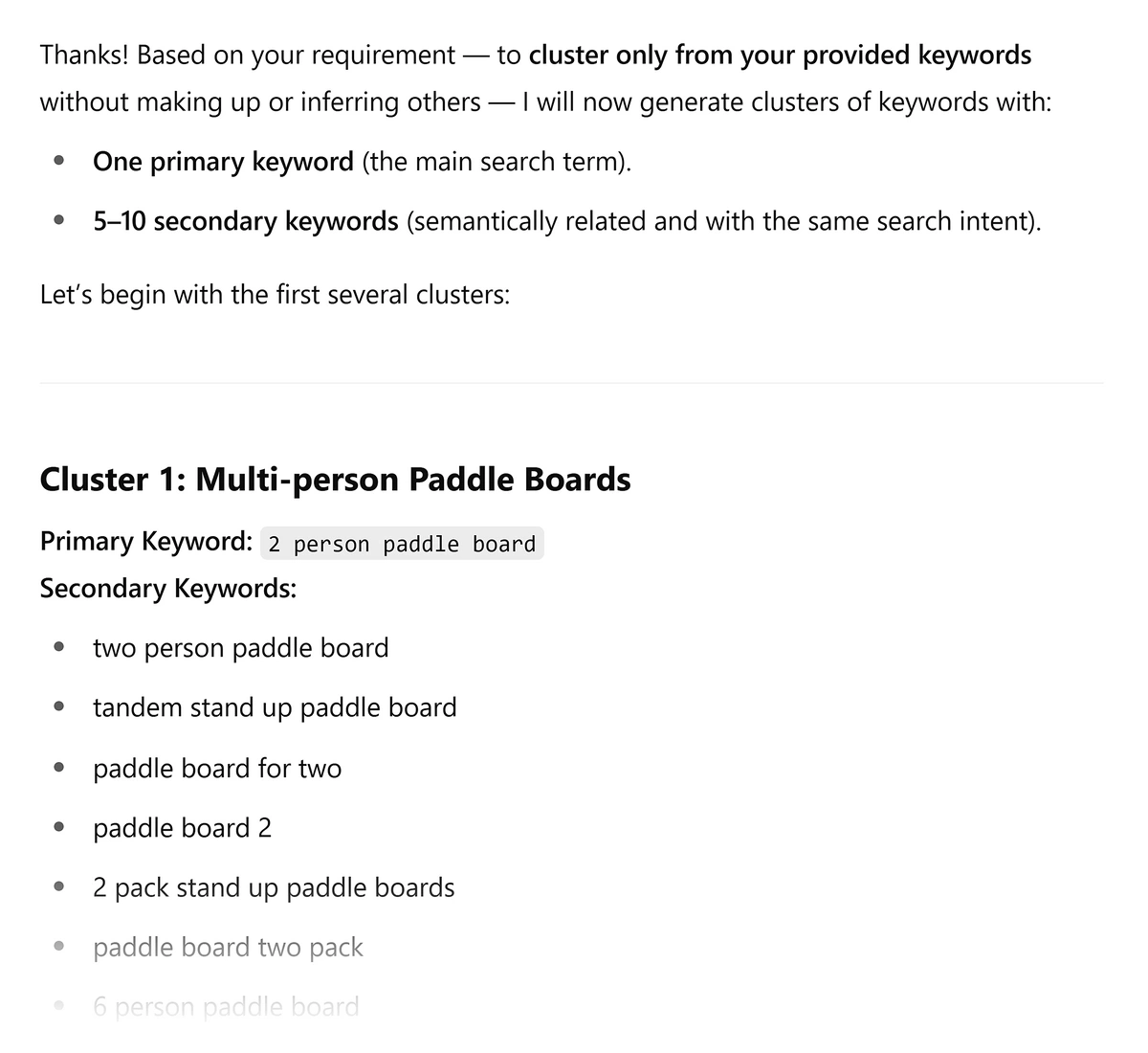 Keyword clusters created in ChatGPT