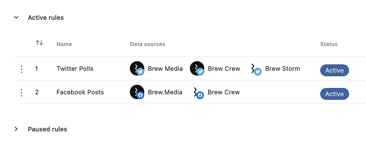 statusbrew automation rules
