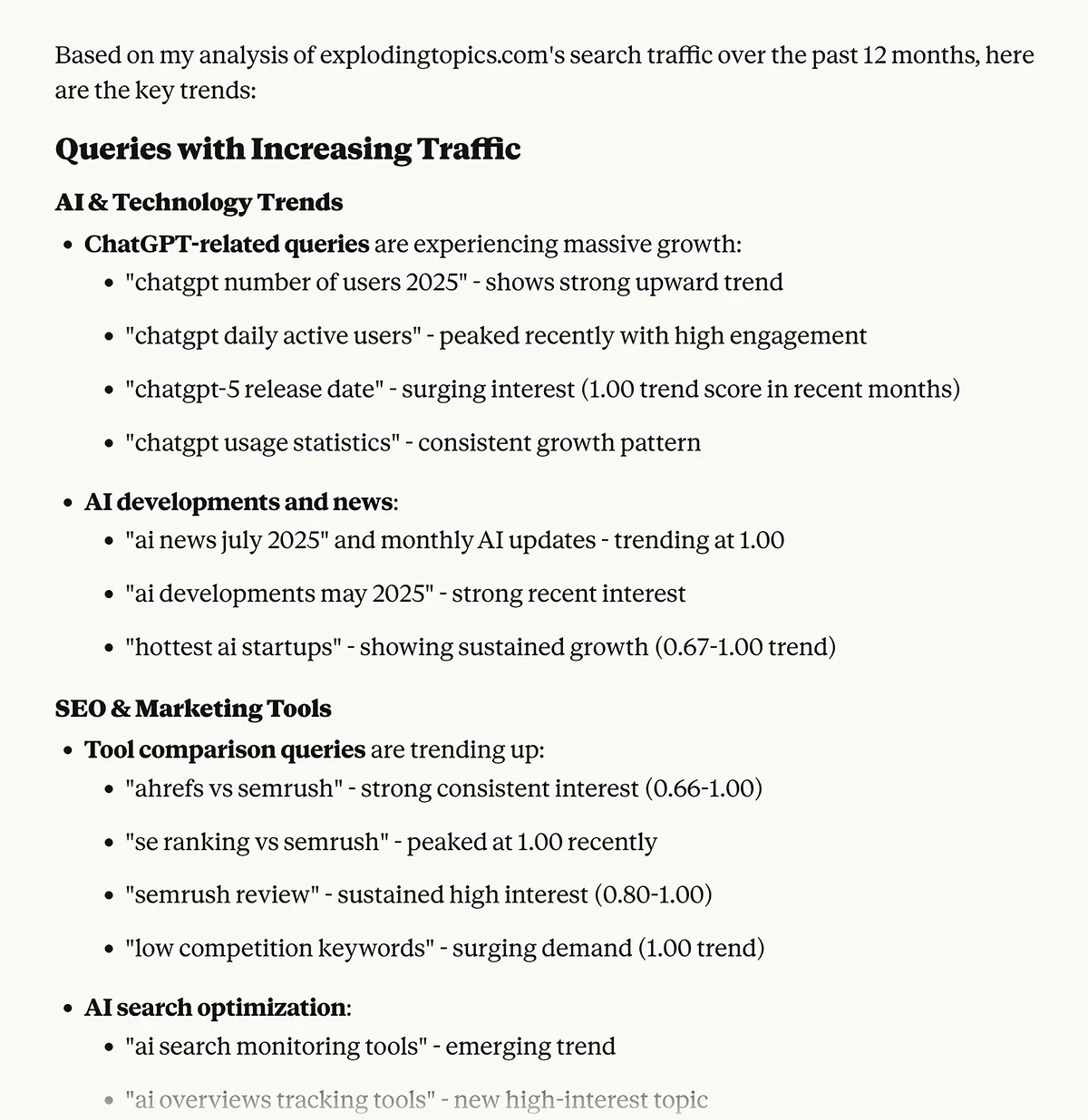 Semrush MCP query trends response in Claude
