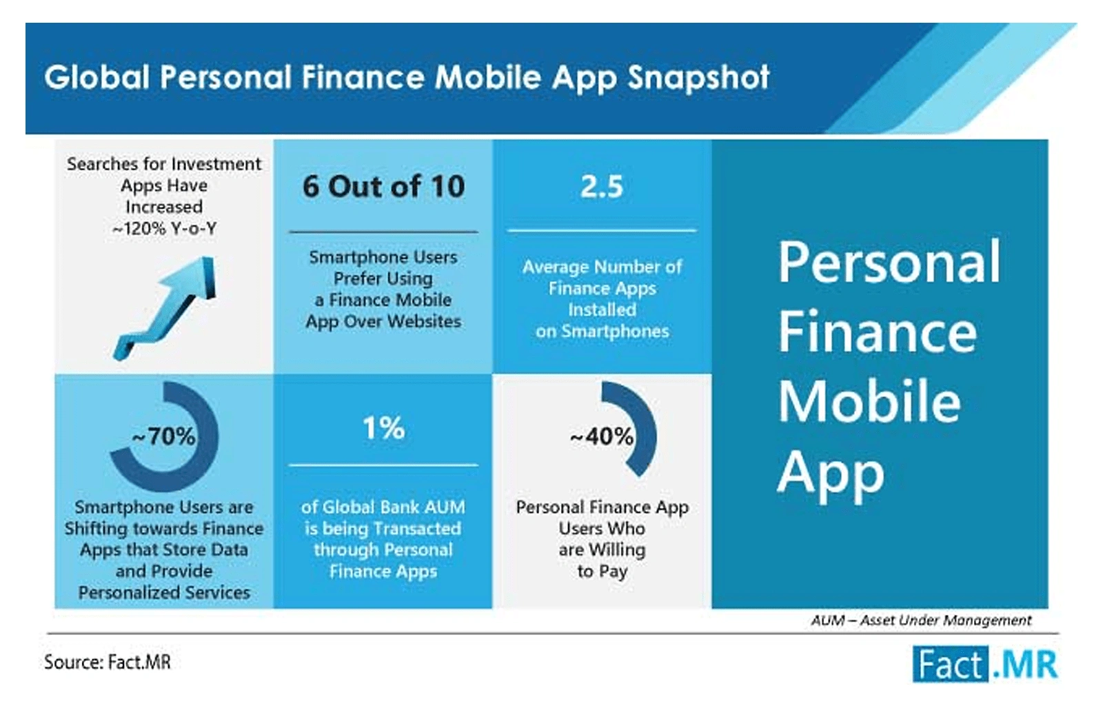 finance-mobile-apps-min.png