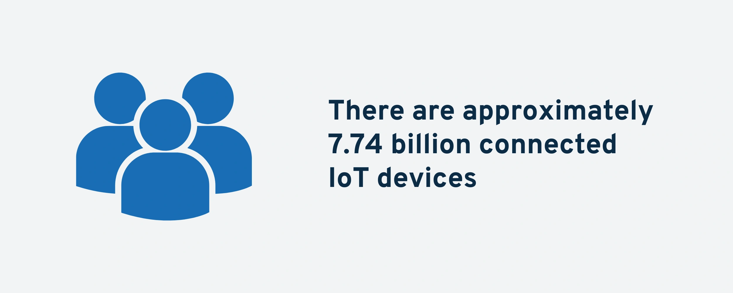 iot-devices-min.png