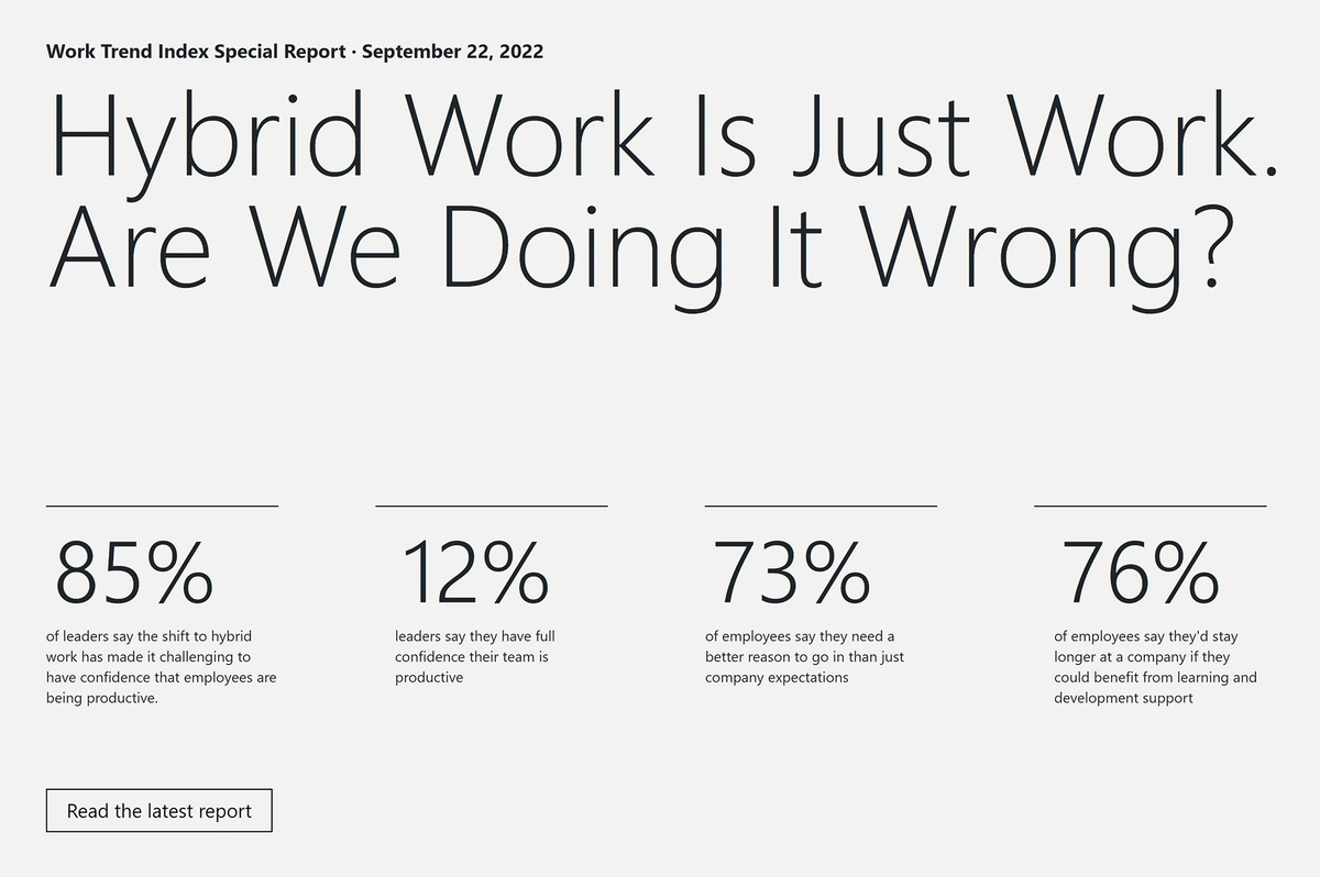 microsoft-work-trend-index-min.webp