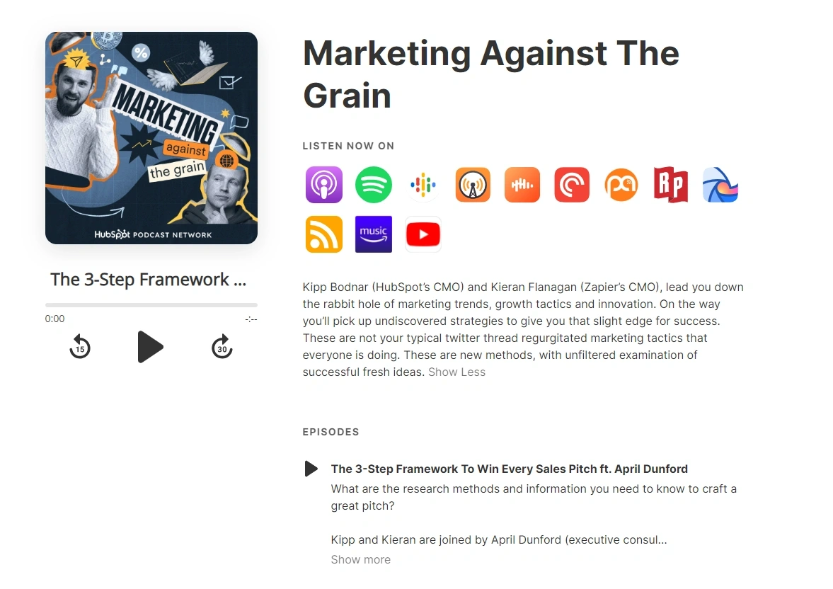 Top 15 Marketing Podcasts In 2024   FS0gU3WYRLu7O5kbeEFh