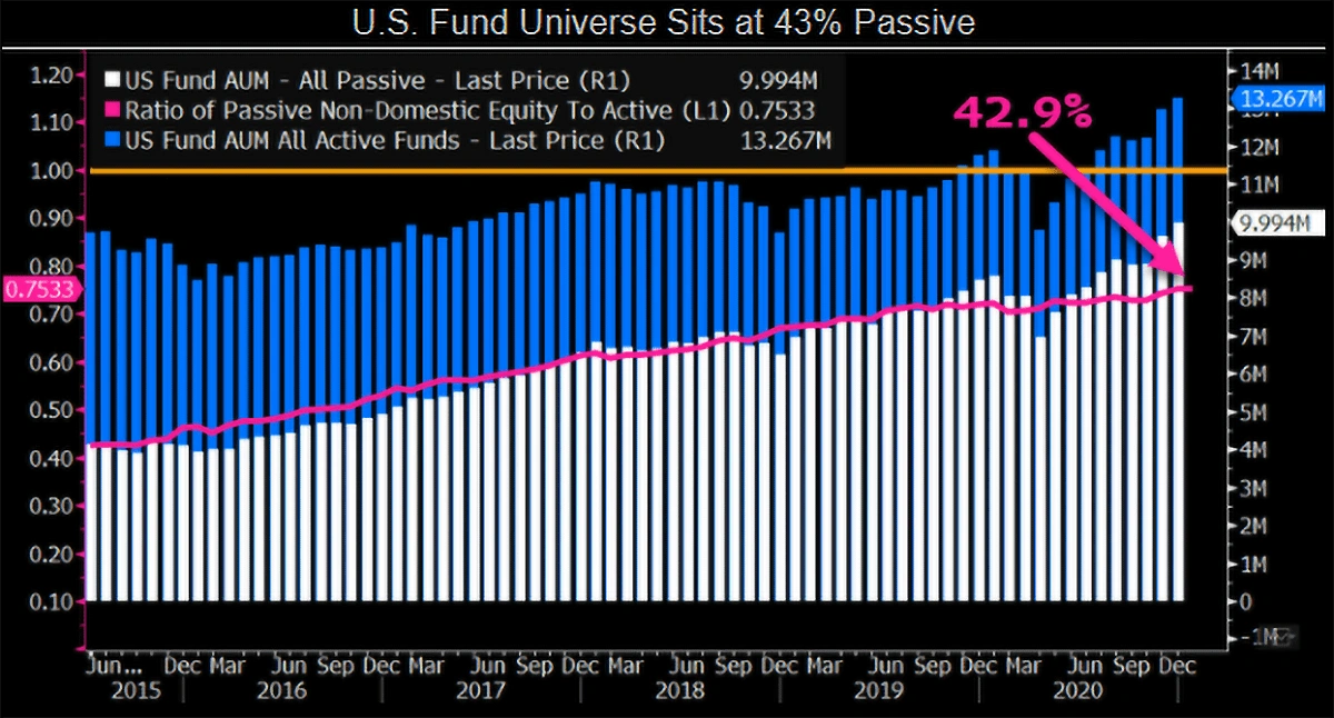 us-fund-universe-min.png