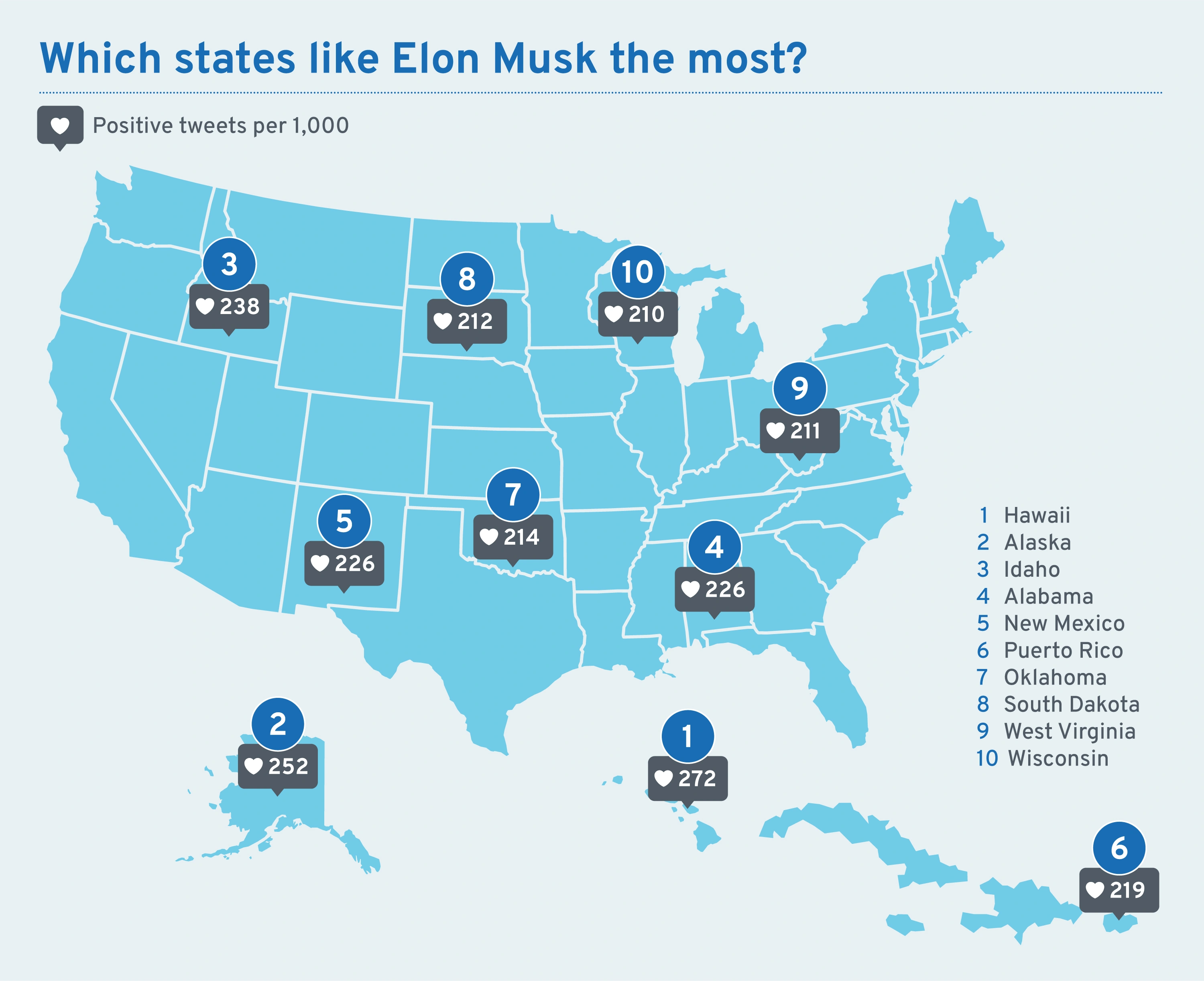 which-states-like-elon-musk-most-expl...