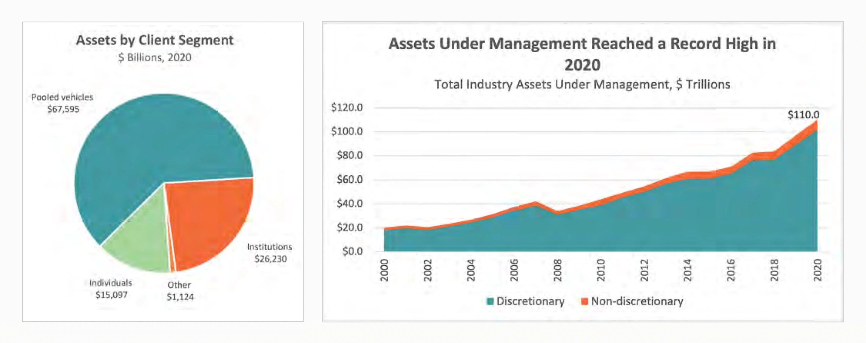 7-important-finance-trends-2024-2027