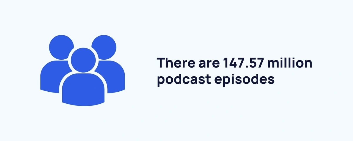 number-of-podcast-episodes-min.webp