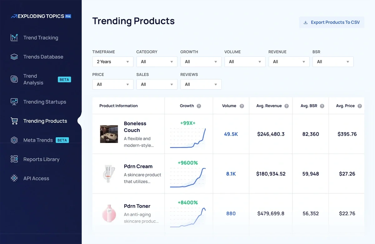 Trending Products section in Exploding Topics