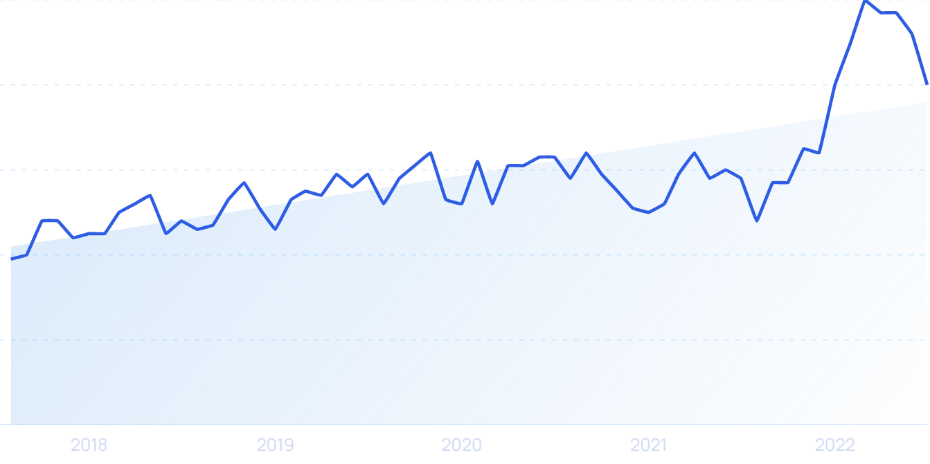 20 Rising Analytics Companies & Startups (2024)