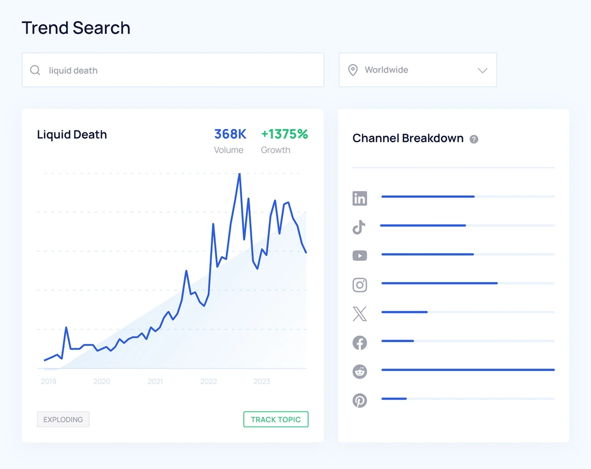 Trends Tool [Live Data]  Trending products to create and sell