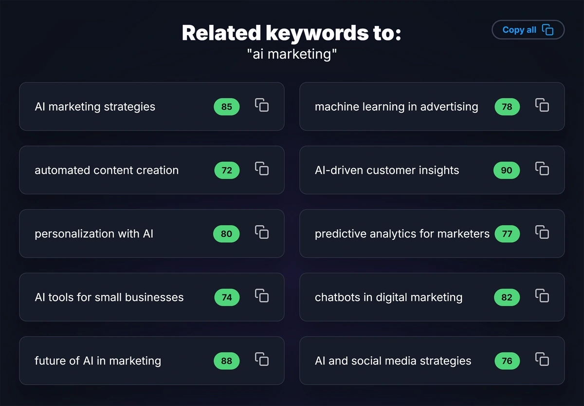 VidIQ keyword generator tool