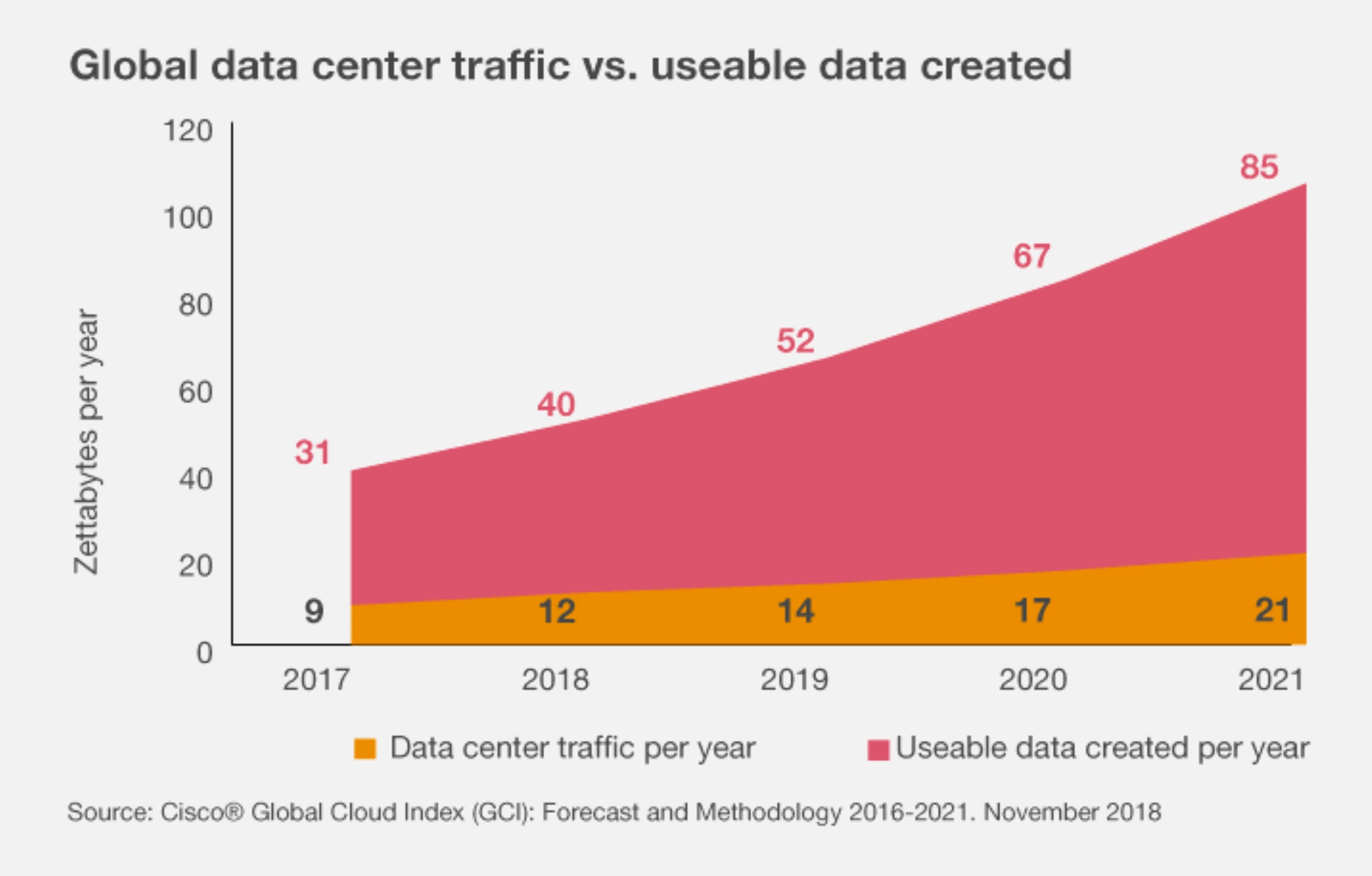 edge-data-centers-min.png