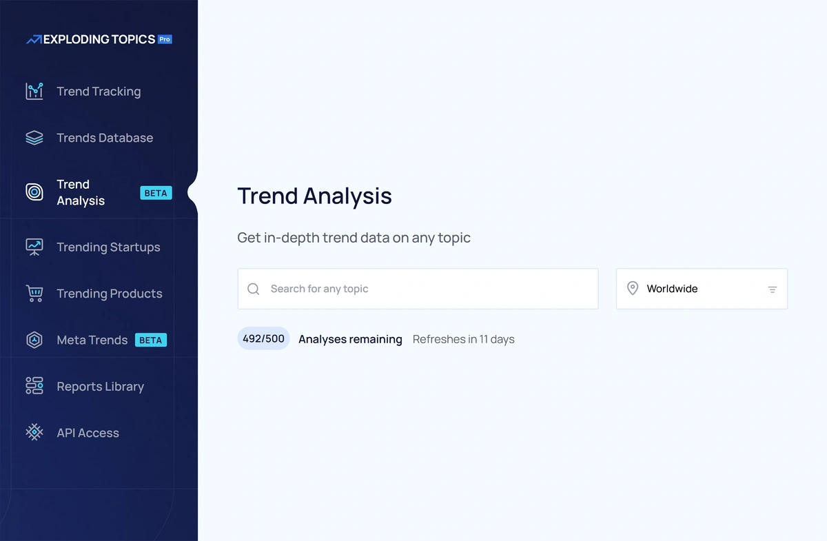 Trends Analysis in Exploding Topics Pro