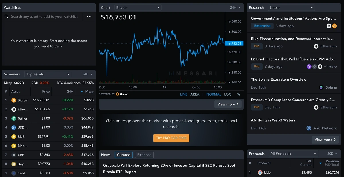 Top 25 Crypto Newsletters for 2023