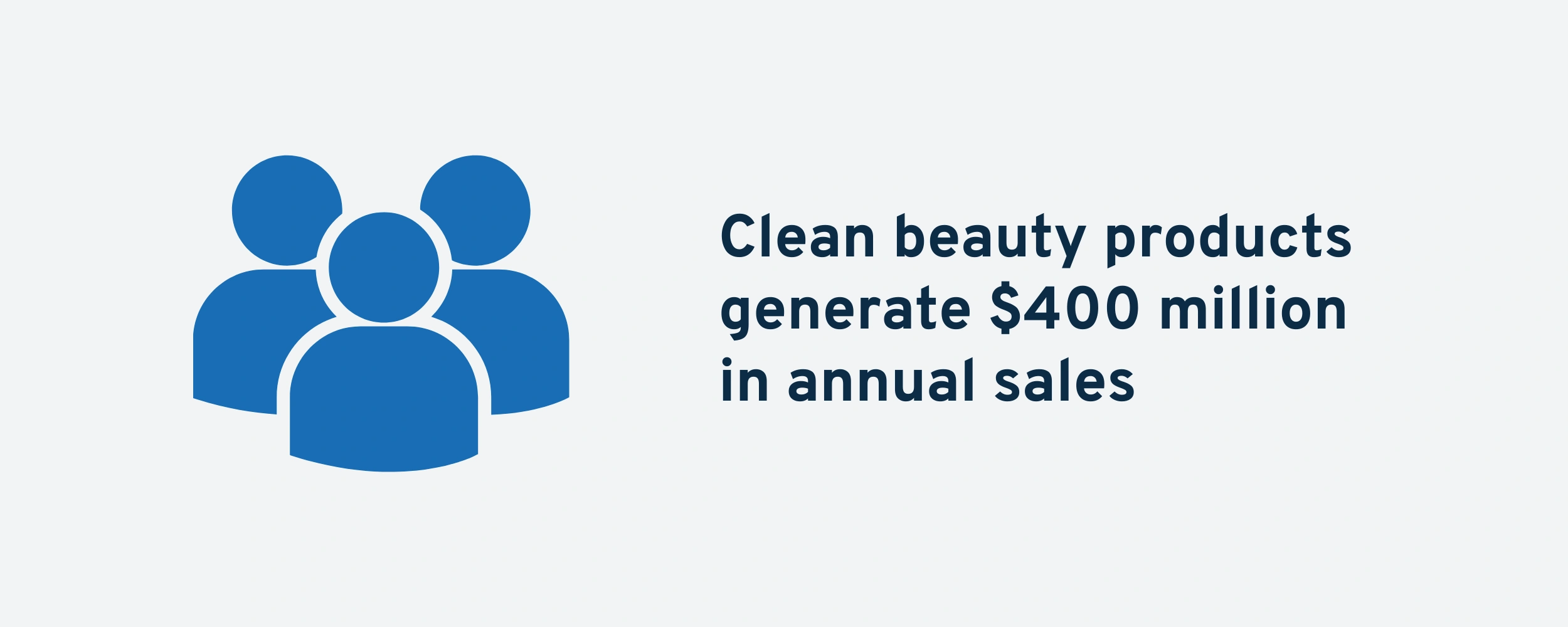 clean-beauty-sales-min.png