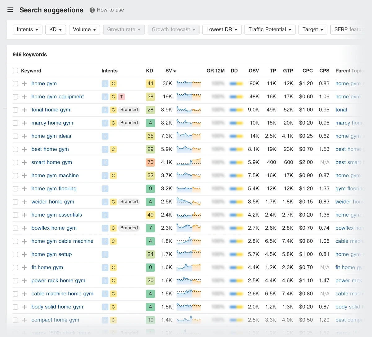 Search suggestions for an example seed keyword