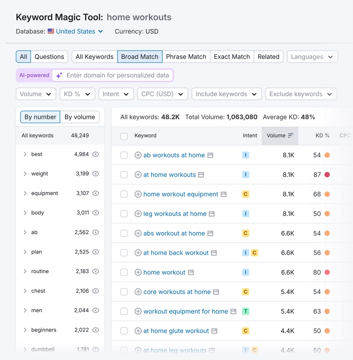 Keyword variations matching an example seed keyword