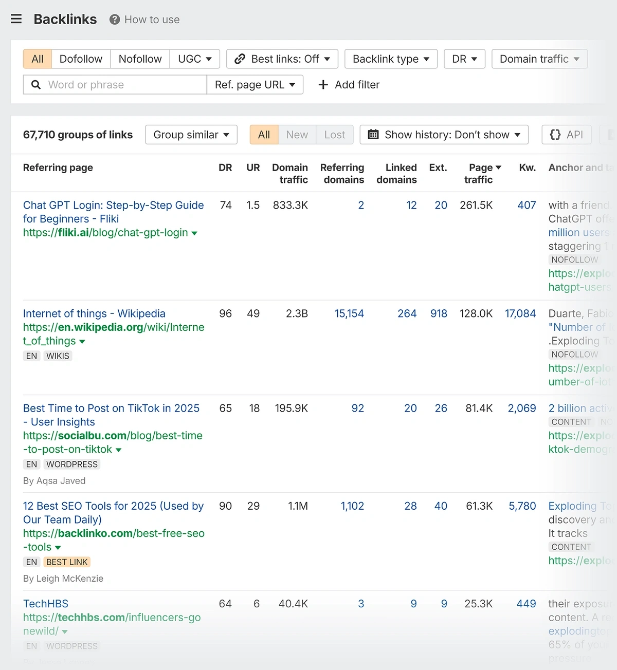 ahrefs backlink analytics
