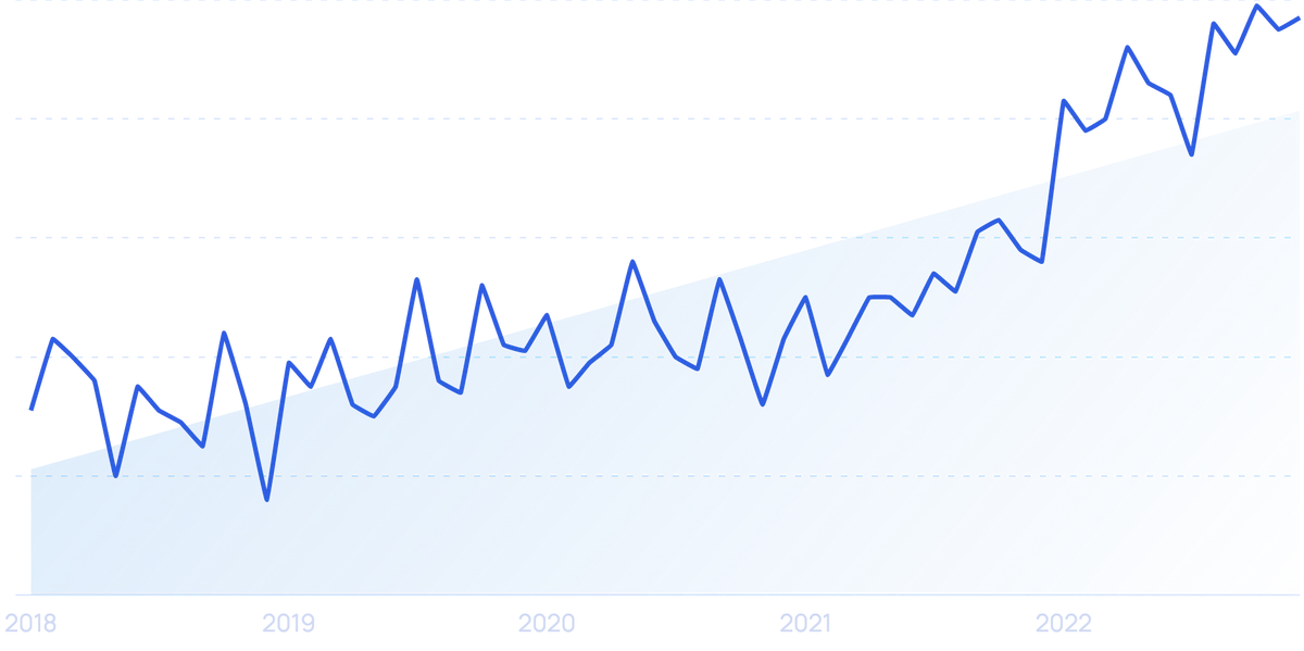 How Many Cyber Attacks Occur Each Day? (2024)