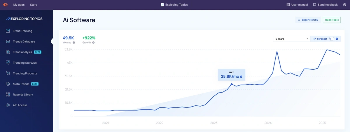 Exploding Topics screenshot