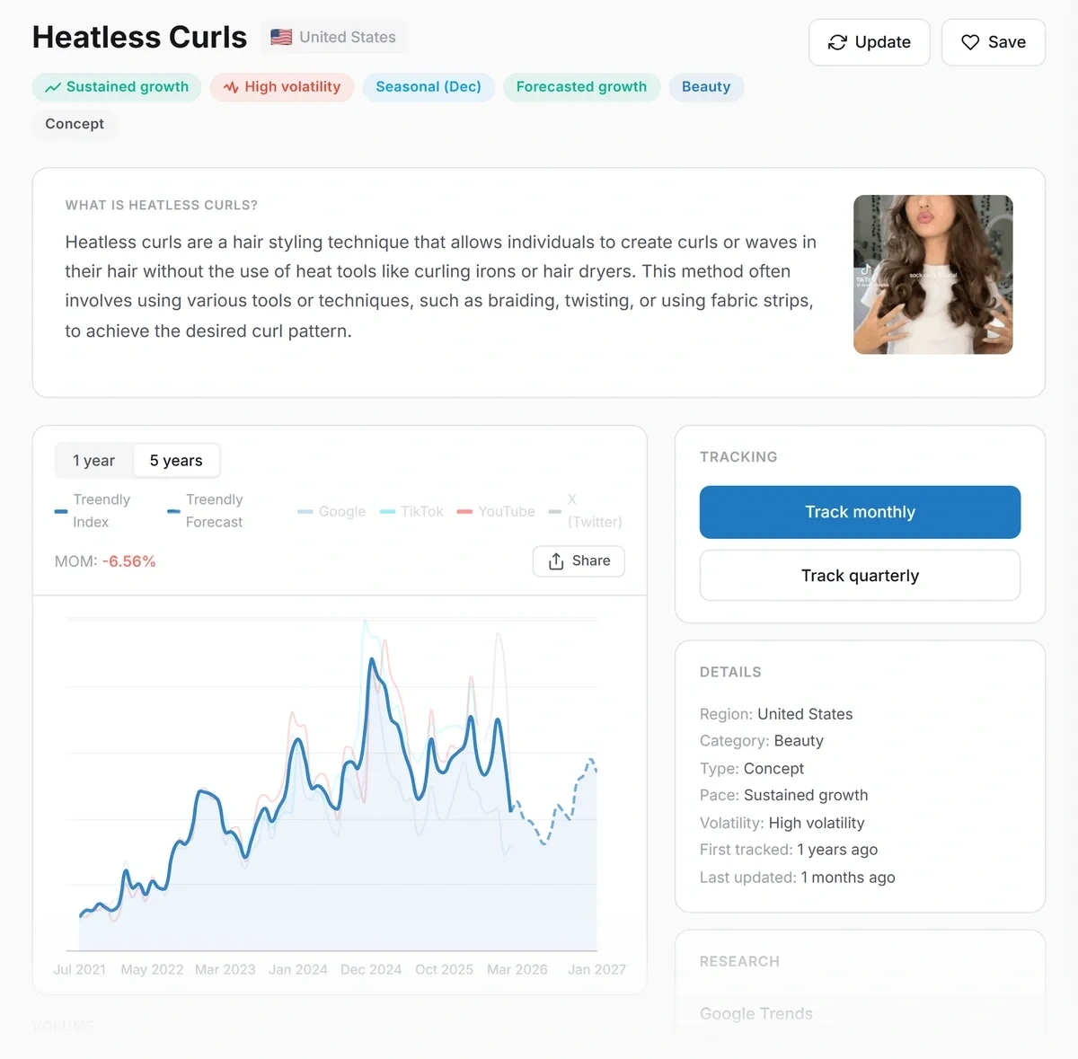 Trend page with charts illustrating a trend's growth in search volume