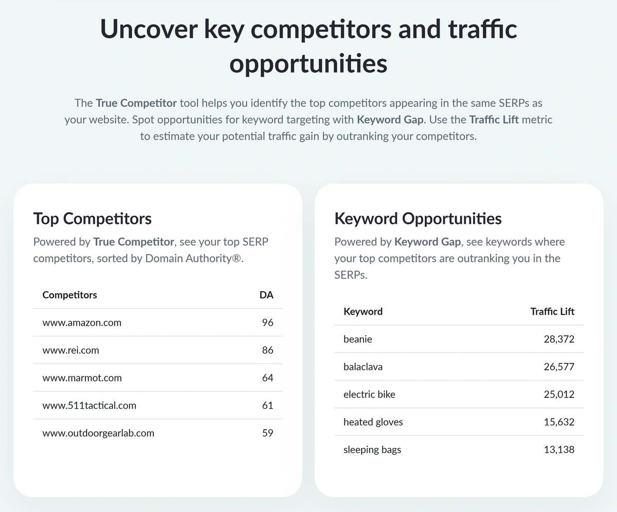 moz free competitor tool