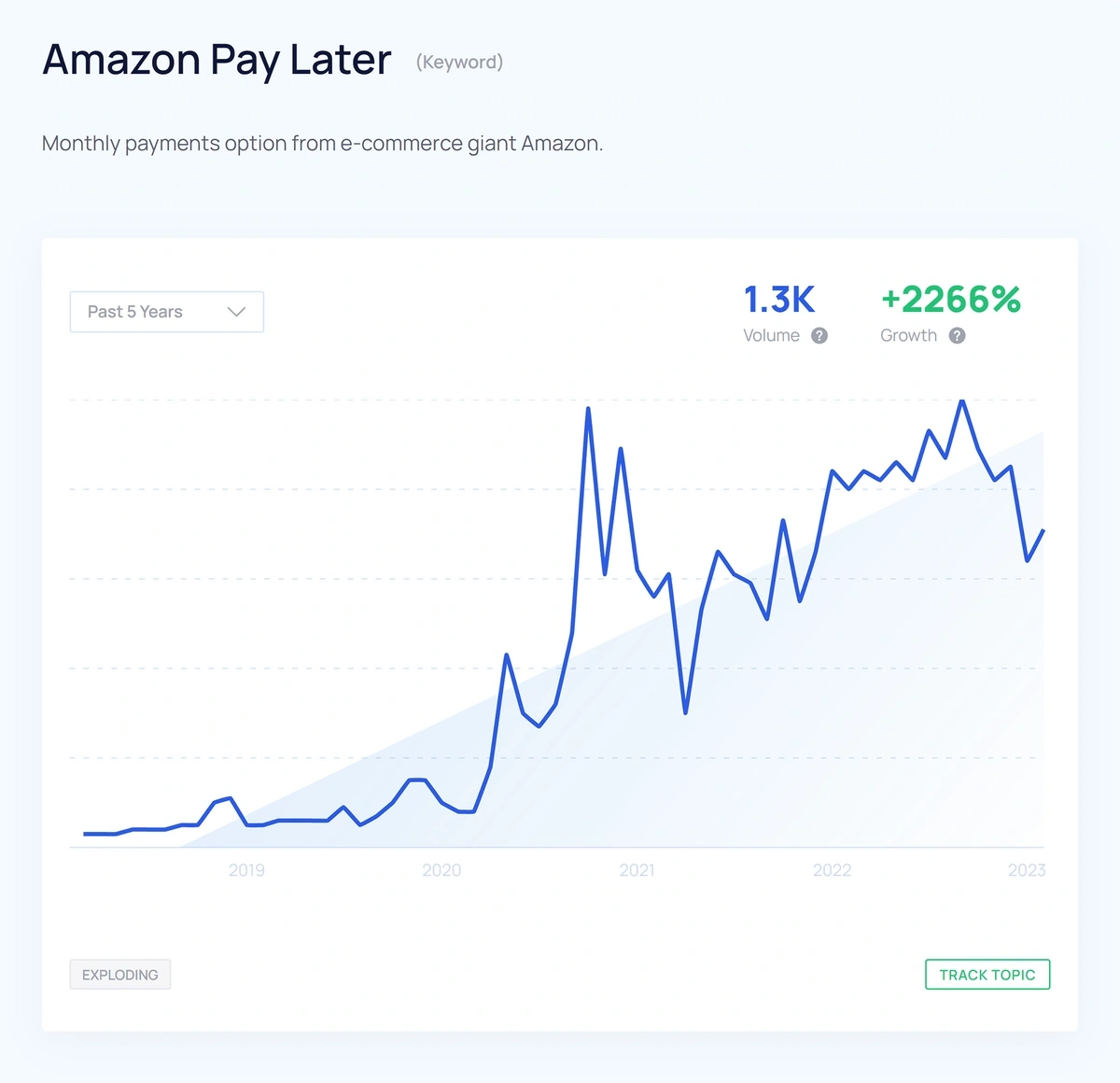 amazon-pay-later-min.webp