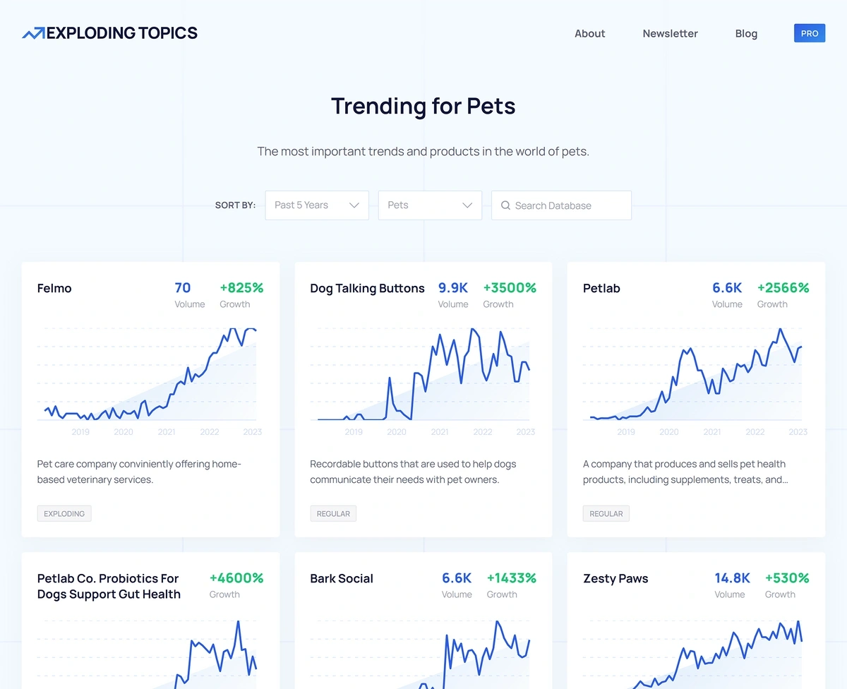 Google Trends Brasil: o que é e como usar em 2023?