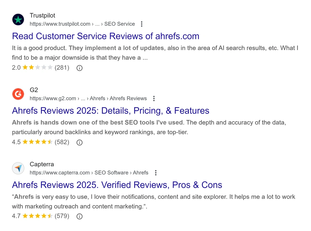 Ahrefs ratings: 4.5 on G2, 2.0 on Trustpilot, 4.7 on Capterra