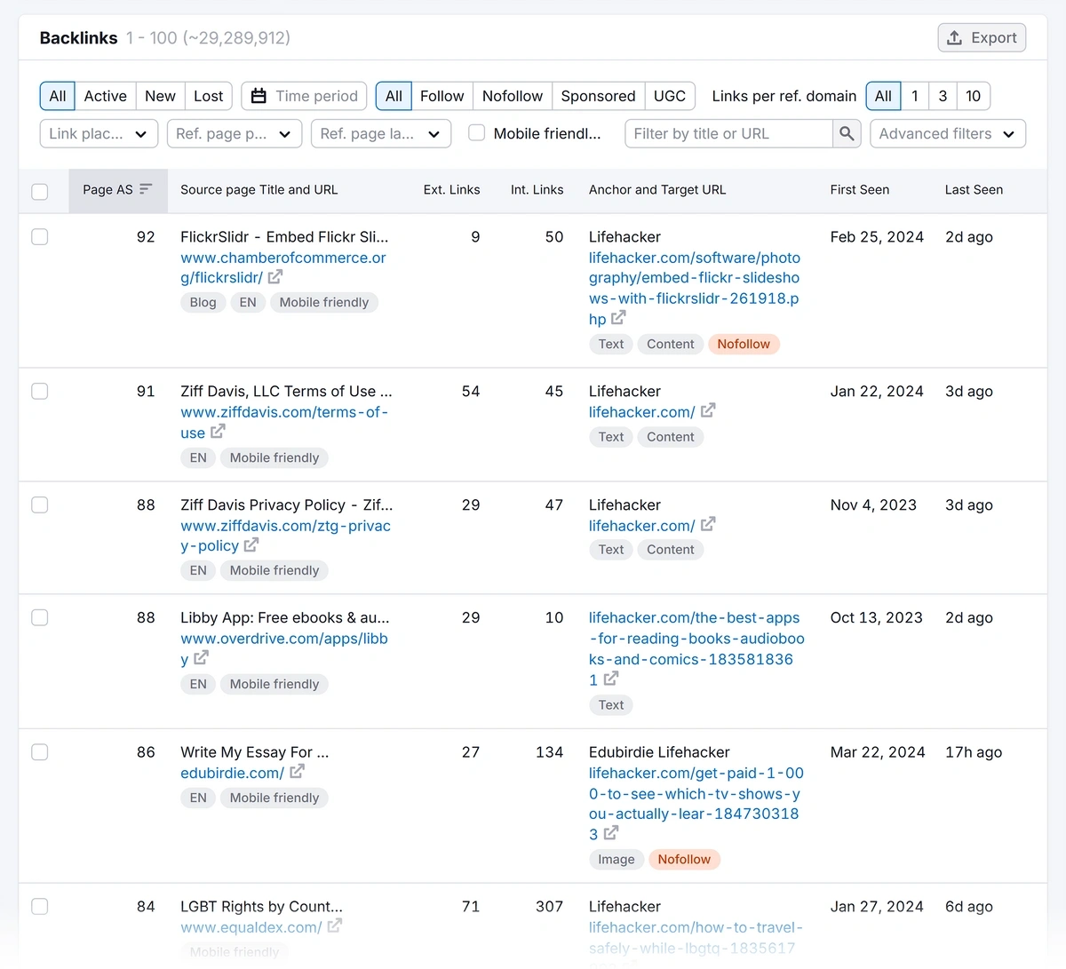 Example of backlink count in Backlink Analytics